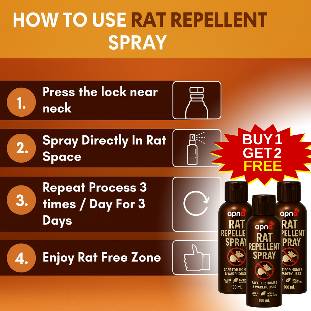 Rat Repellent Spray (Buy 1 Get 2 Free)