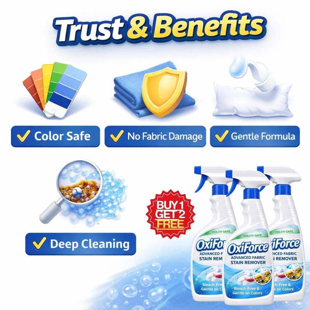OxiForce Advanced Stain Remover Spray | Color-Safe | BUY 1 GET 1 FREE!